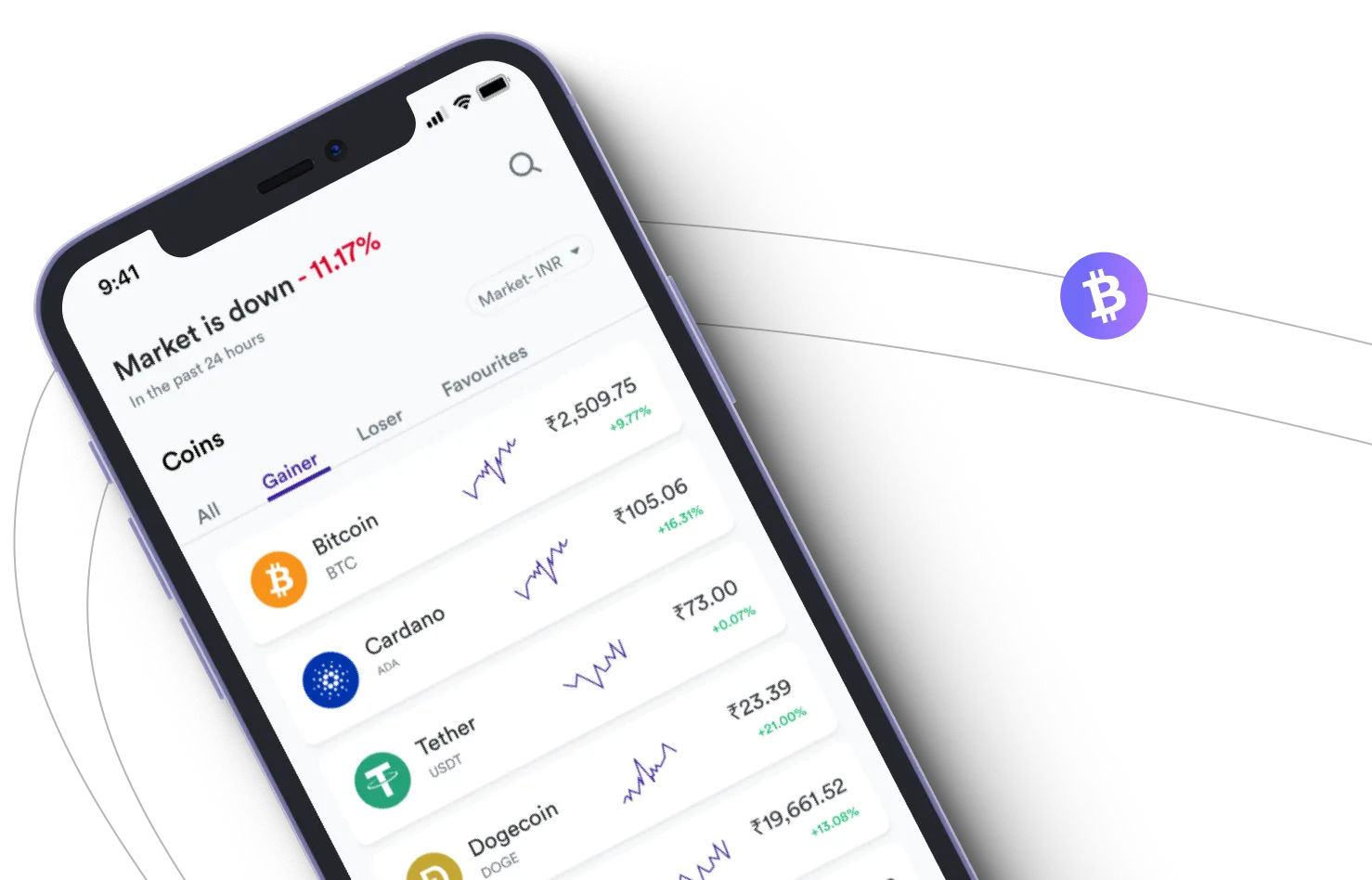 Prewotix App  - Aproveite os mercados de criptografia e ganhe com o Prewotix App 